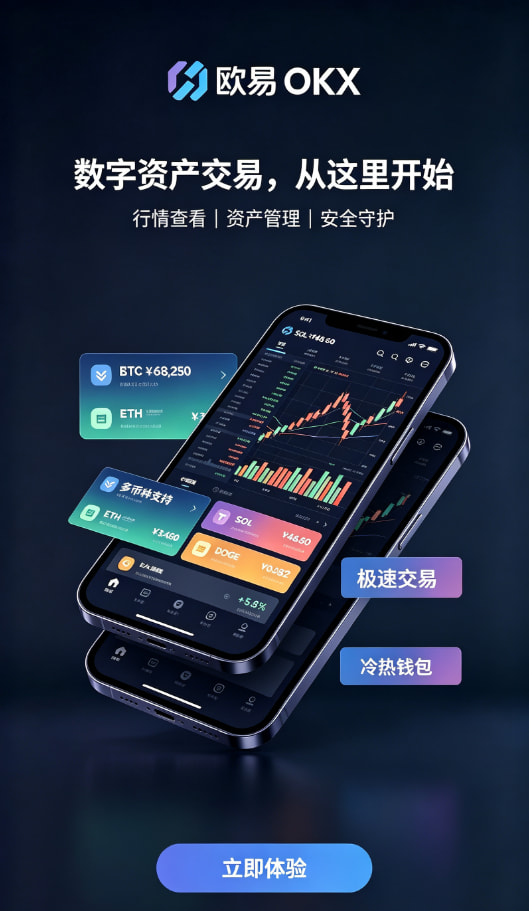 欧交易所app官网下载安全交易操作流程演示